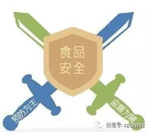 食品安全法解读之食品销售篇 突发食品安全事故的应对指南