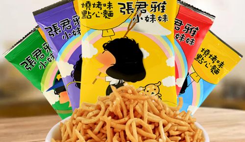 哪些进口食品销量最好？爆款来袭，你家有几款？